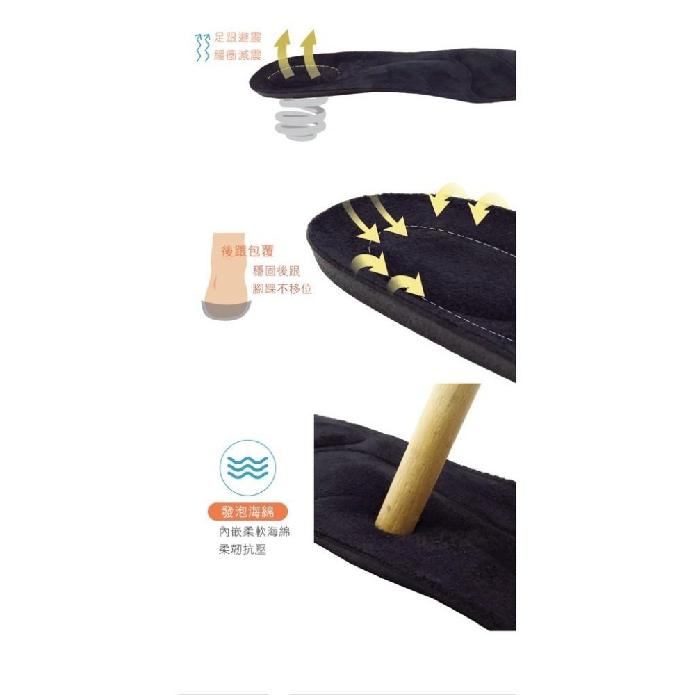 糊塗鞋匠 優質鞋材 C49 海綿彈力足弓鞋墊 1雙 海綿足弓鞋墊 足弓鞋墊-細節圖5