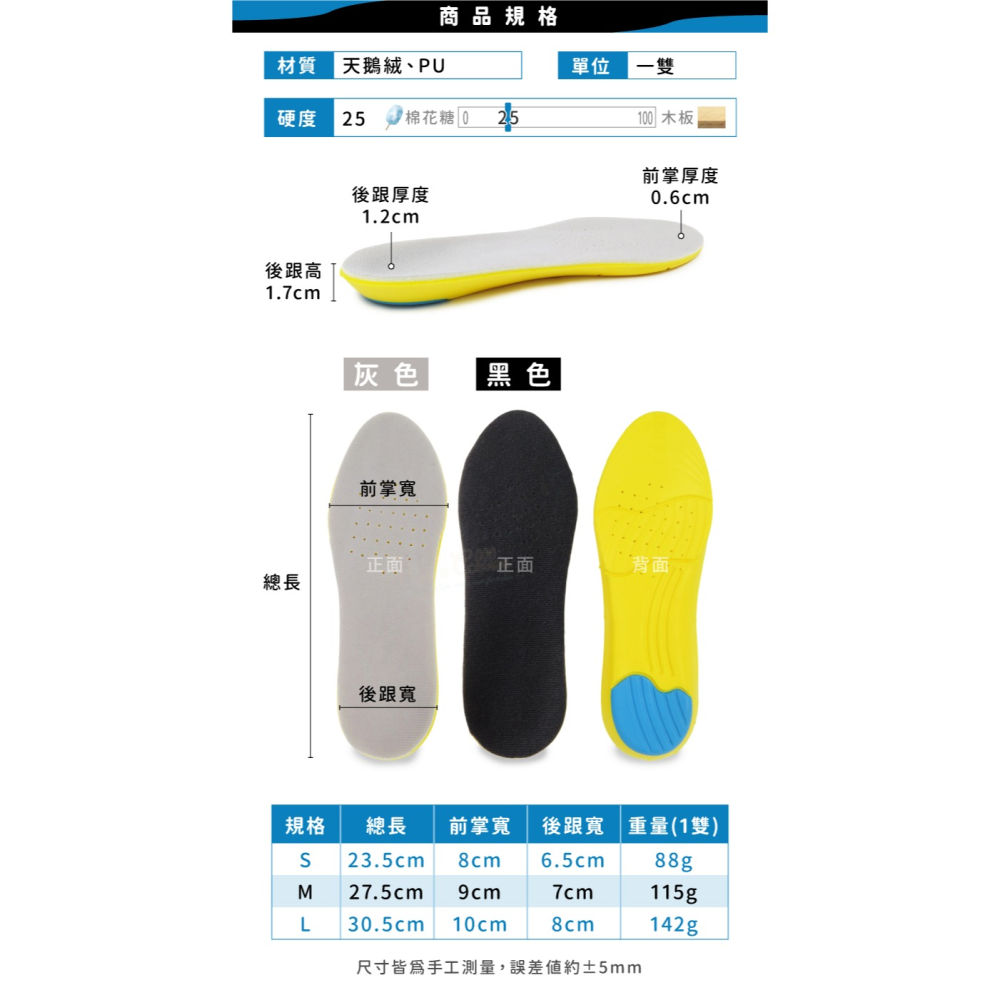 糊塗鞋匠 優質鞋材 C51 PU運動鞋墊 1雙 PU鞋墊 PU運動減震鞋墊 PU減震鞋墊-細節圖3