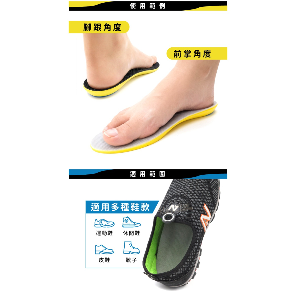 糊塗鞋匠 優質鞋材 C51 PU運動鞋墊 1雙 PU鞋墊 PU運動減震鞋墊 PU減震鞋墊-細節圖7