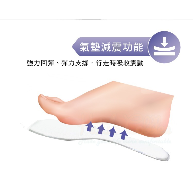糊塗鞋匠 優質鞋材 C62 氣墊減壓鞋墊 1雙 氣墊鞋墊 強力回彈 吸收震動 柔韌耐用-細節圖6