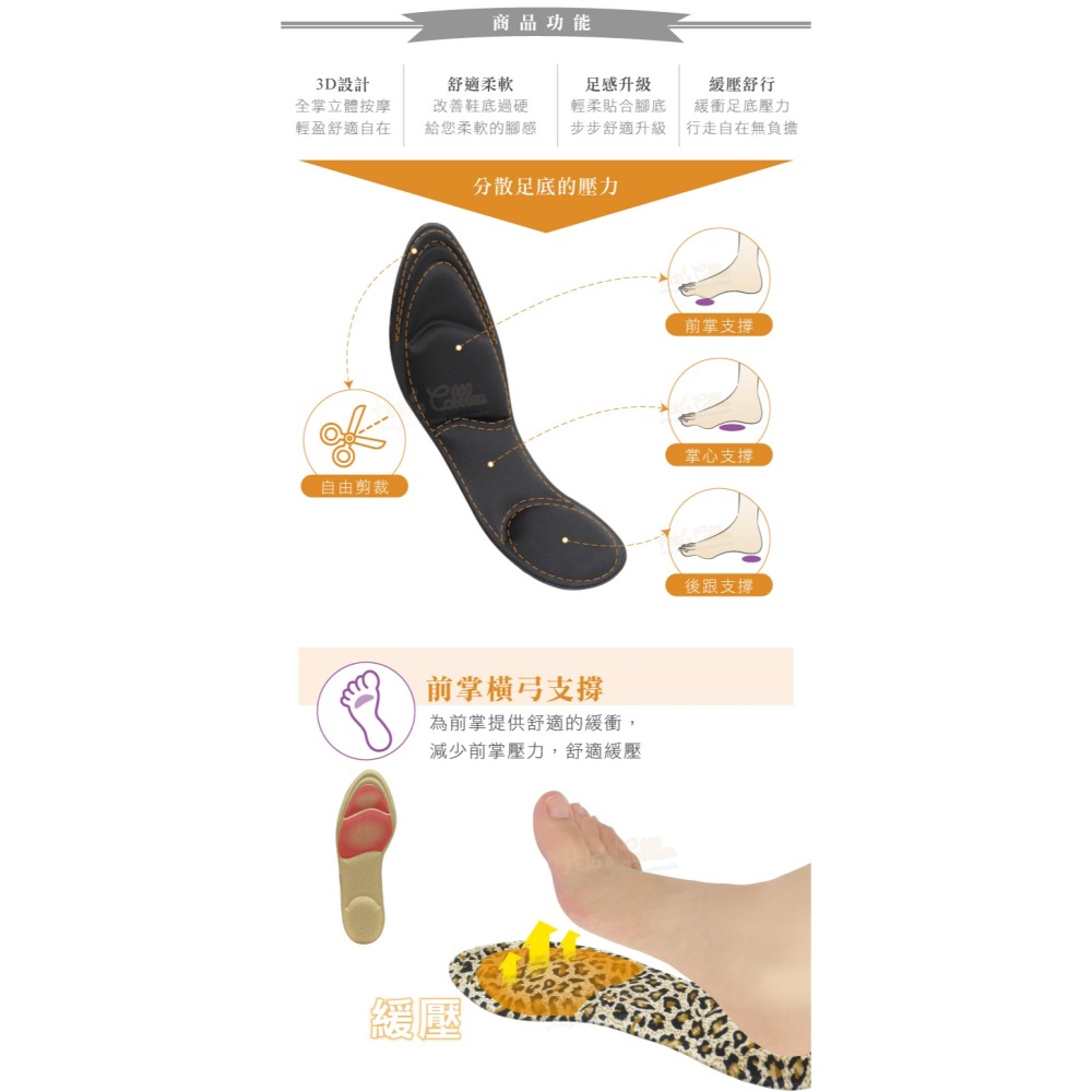 糊塗鞋匠 優質鞋材 C64 海綿鞋墊 1雙 海棉鞋墊 海綿按摩鞋墊 海棉按摩鞋墊-細節圖4