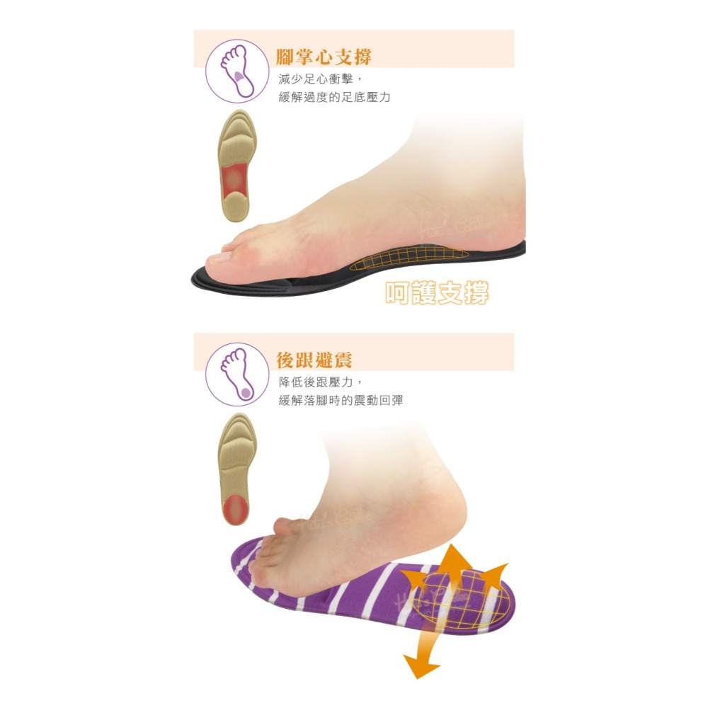 糊塗鞋匠 優質鞋材 C64 海綿鞋墊 1雙 海棉鞋墊 海綿按摩鞋墊 海棉按摩鞋墊-細節圖5