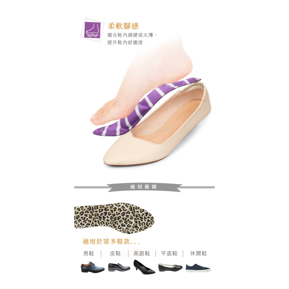 糊塗鞋匠 優質鞋材 C64 海綿鞋墊 1雙 海棉鞋墊 海綿按摩鞋墊 海棉按摩鞋墊-細節圖7