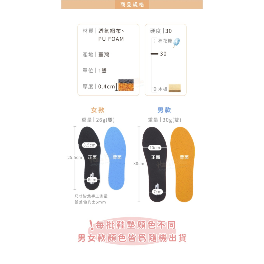 糊塗鞋匠 優質鞋材 C66 4mm PU FOAM鞋墊 1雙 足部吸震減壓 運動鞋墊 減震緩壓 台灣製造-細節圖3