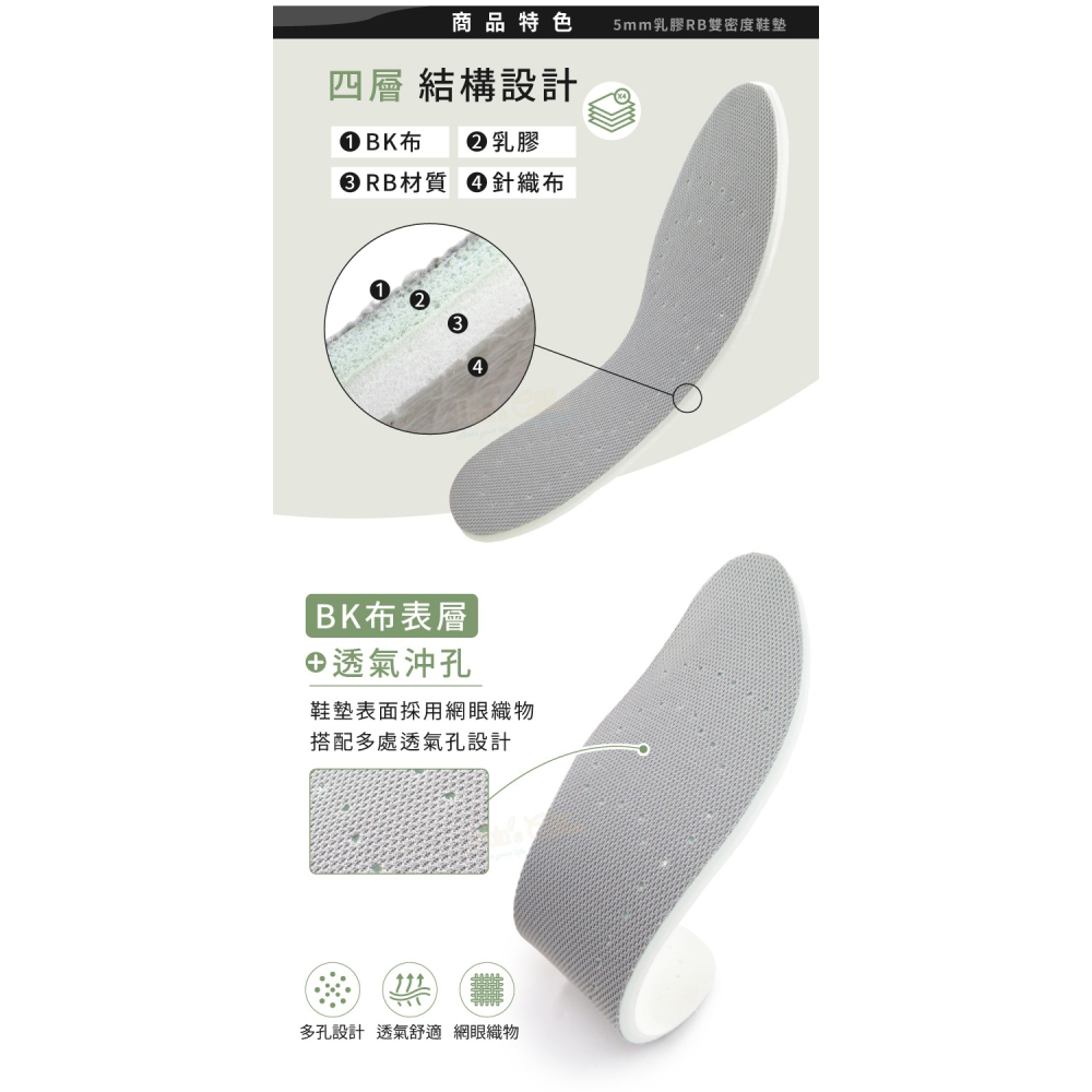 糊塗鞋匠 優質鞋材 C69 5mm乳膠RB雙密度鞋墊 1雙 5mm乳膠鞋墊 緩衝鞋墊 休閒鞋墊-細節圖4