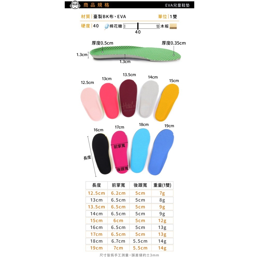 糊塗鞋匠 優質鞋材 C70 EVA兒童鞋墊 1雙 兒童EVA鞋墊 兒童運動鞋墊 EVA發泡鞋墊-細節圖3