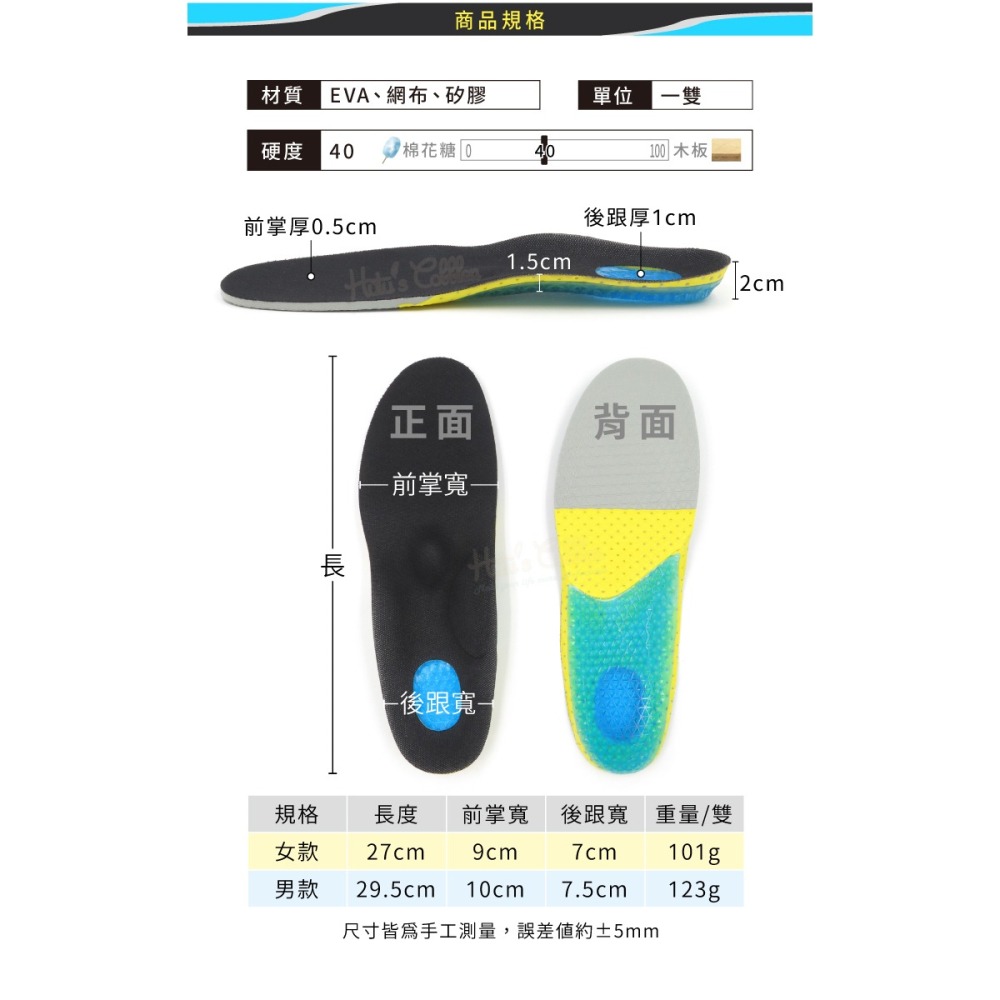 糊塗鞋匠 優質鞋材 C81 登山運動鞋墊 1雙 運動鞋墊 減震鞋墊 EVA鞋墊-細節圖3