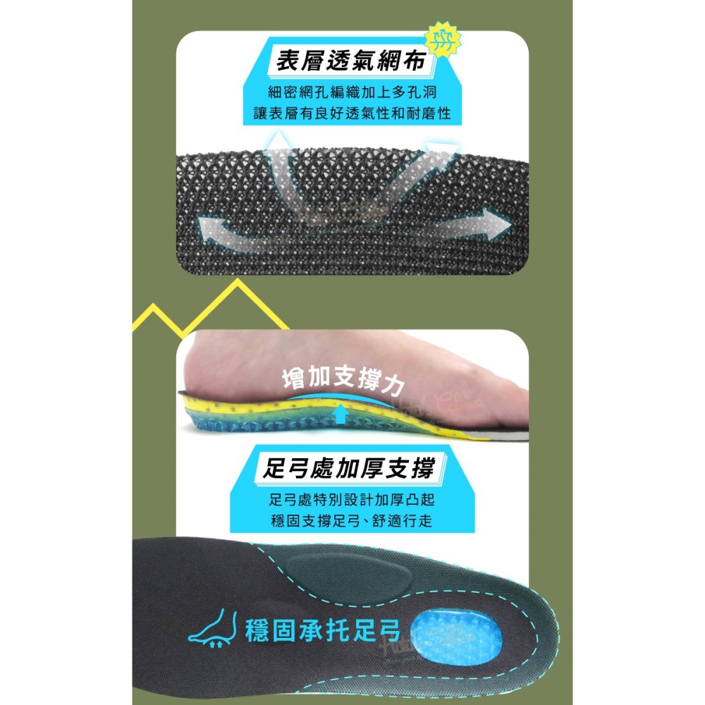 糊塗鞋匠 優質鞋材 C81 登山運動鞋墊 1雙 運動鞋墊 減震鞋墊 EVA鞋墊-細節圖6
