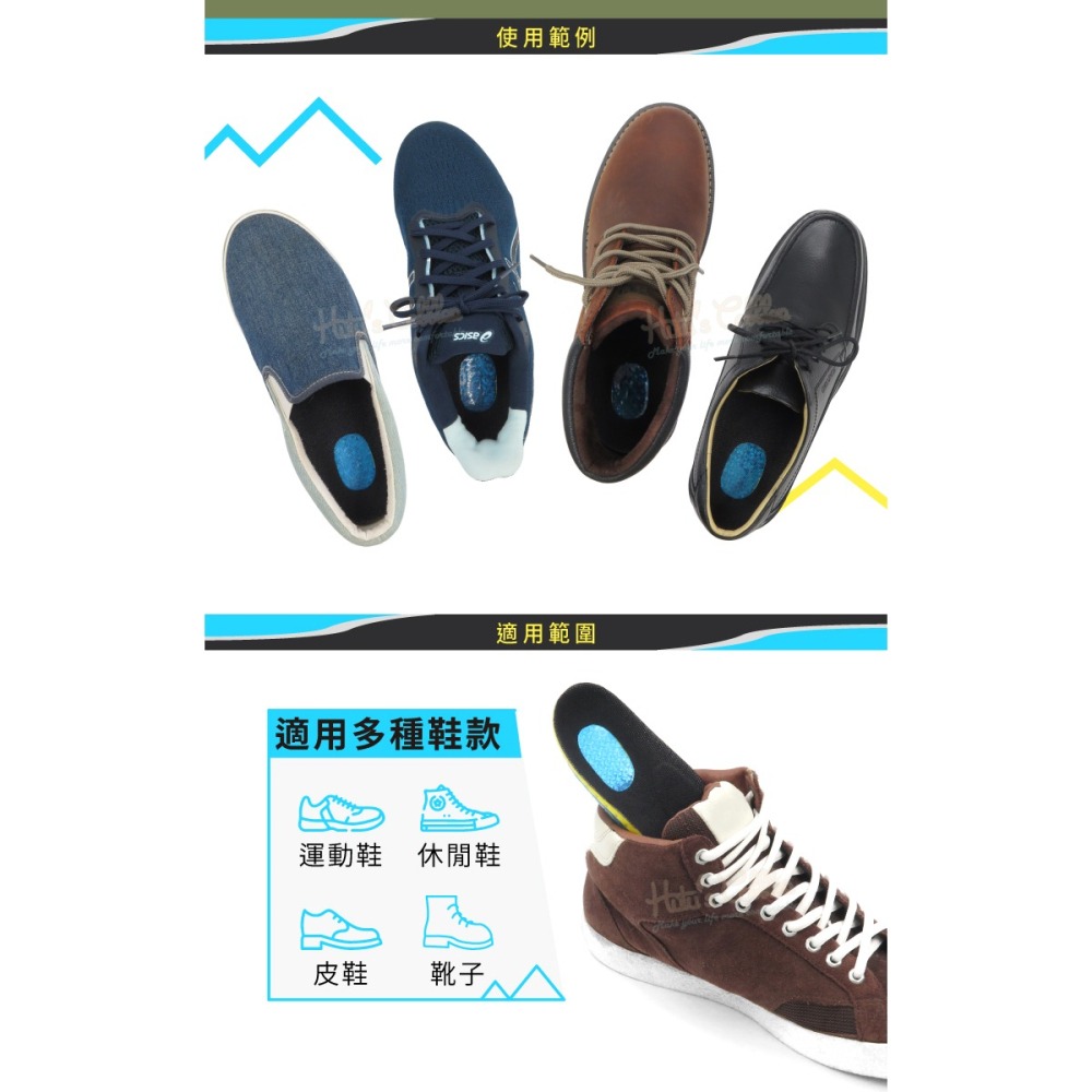 糊塗鞋匠 優質鞋材 C81 登山運動鞋墊 1雙 運動鞋墊 減震鞋墊 EVA鞋墊-細節圖8