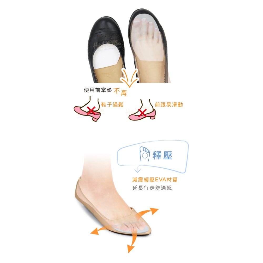 糊塗鞋匠 優質鞋材 D24 3mmEVA前掌墊 1雙 前掌半墊 半碼墊 止滑墊 縮小鞋碼-細節圖5