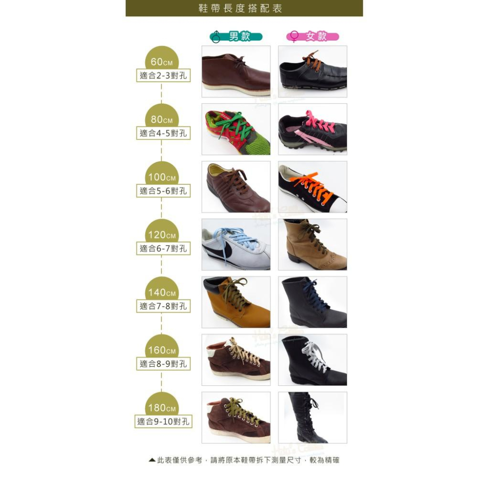 糊塗鞋匠 優質鞋材 G16 台灣製造 8mm扁鞋帶120cm 1雙 帆布鞋帶 運動鞋帶 編織鞋帶 滌綸扁鞋帶-細節圖9