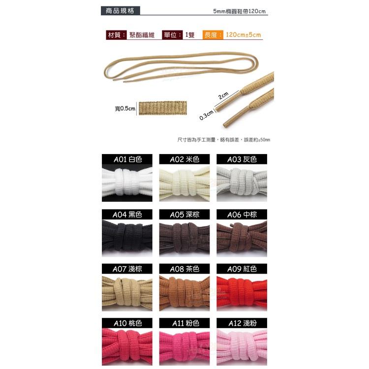 糊塗鞋匠 優質鞋材 G25 5mm橢圓鞋帶120cm 1雙 半圓鞋帶 運動鞋鞋帶 圓鞋帶 休閒鞋鞋帶 跑鞋鞋帶-細節圖5
