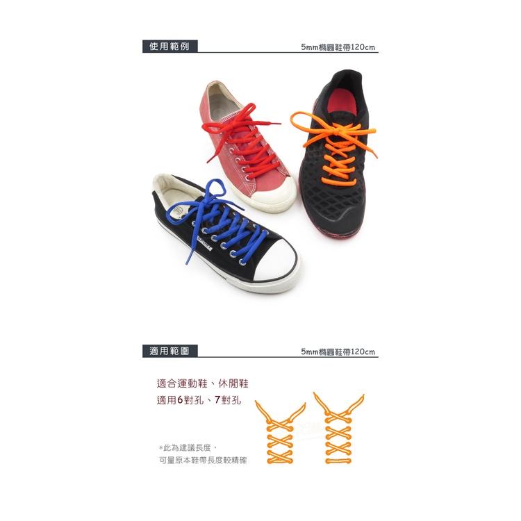 糊塗鞋匠 優質鞋材 G25 5mm橢圓鞋帶120cm 1雙 半圓鞋帶 運動鞋鞋帶 圓鞋帶 休閒鞋鞋帶 跑鞋鞋帶-細節圖7