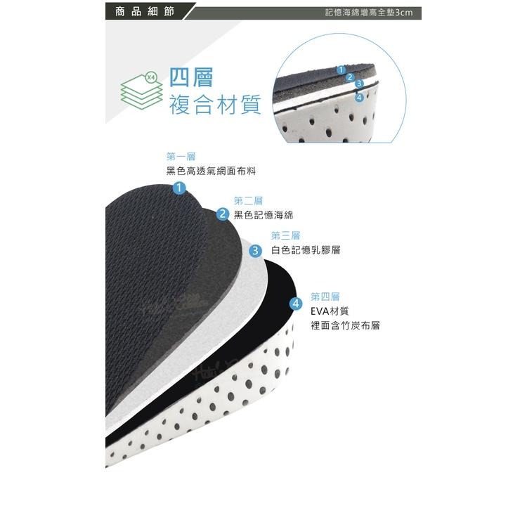 糊塗鞋匠 優質鞋材 B15 記憶海綿增高全墊3cm 1雙 增高鞋墊 記憶綿增高全墊 EVA增高鞋墊 EVA增高墊-細節圖5