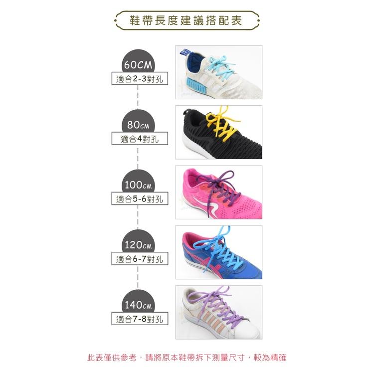 糊塗鞋匠 優質鞋材 G74 5mm橢圓鞋帶140cm 1雙 半圓鞋帶 運動鞋鞋帶 圓鞋帶 休閒鞋鞋帶 跑鞋鞋帶-細節圖9