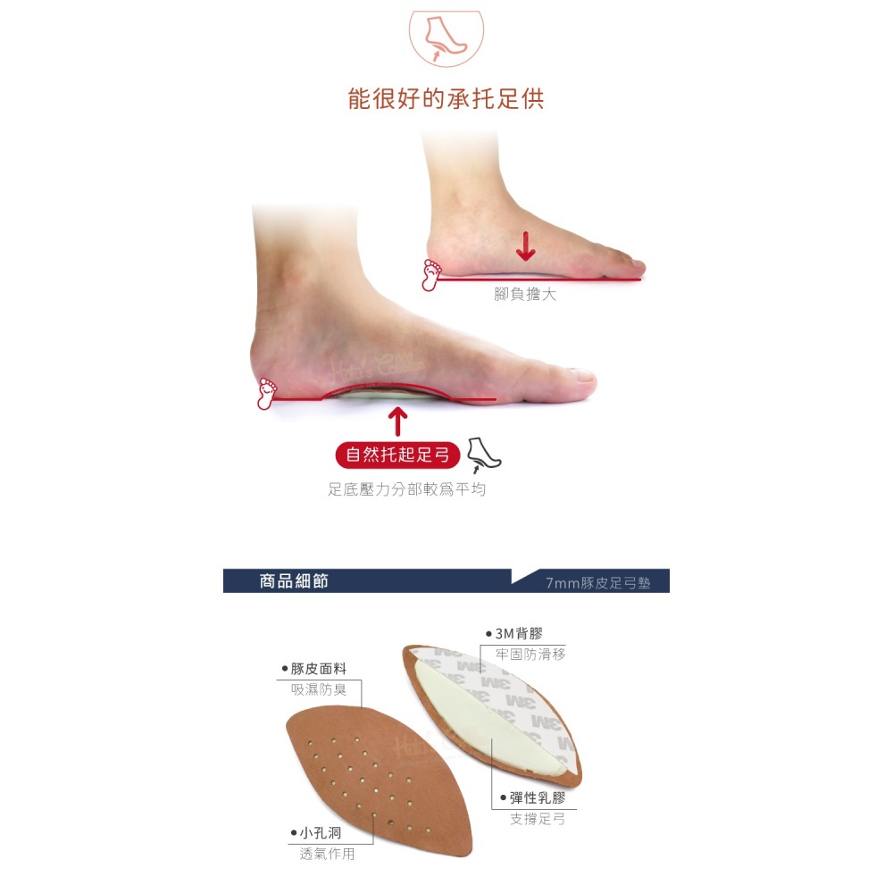 糊塗鞋匠 優質鞋材 H05 7mm豚皮足弓墊 1雙 掌心墊 腳窩墊 足心墊 掌弓墊 足弓輔助墊 台灣製造-細節圖5