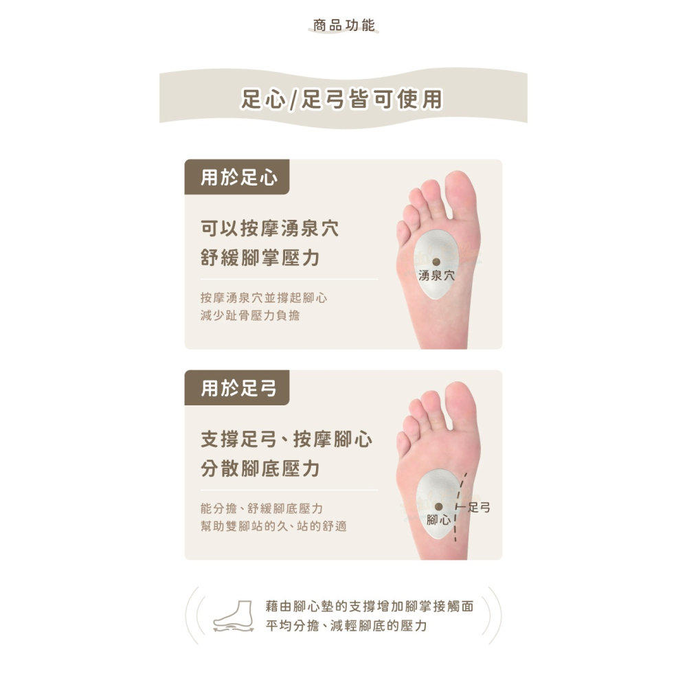 糊塗鞋匠 優質鞋材 H10 9mm牛皮腳心墊 1雙 掌心墊 腳窩墊 足心墊 掌弓墊 湧泉穴腳心墊 台灣製造-細節圖4