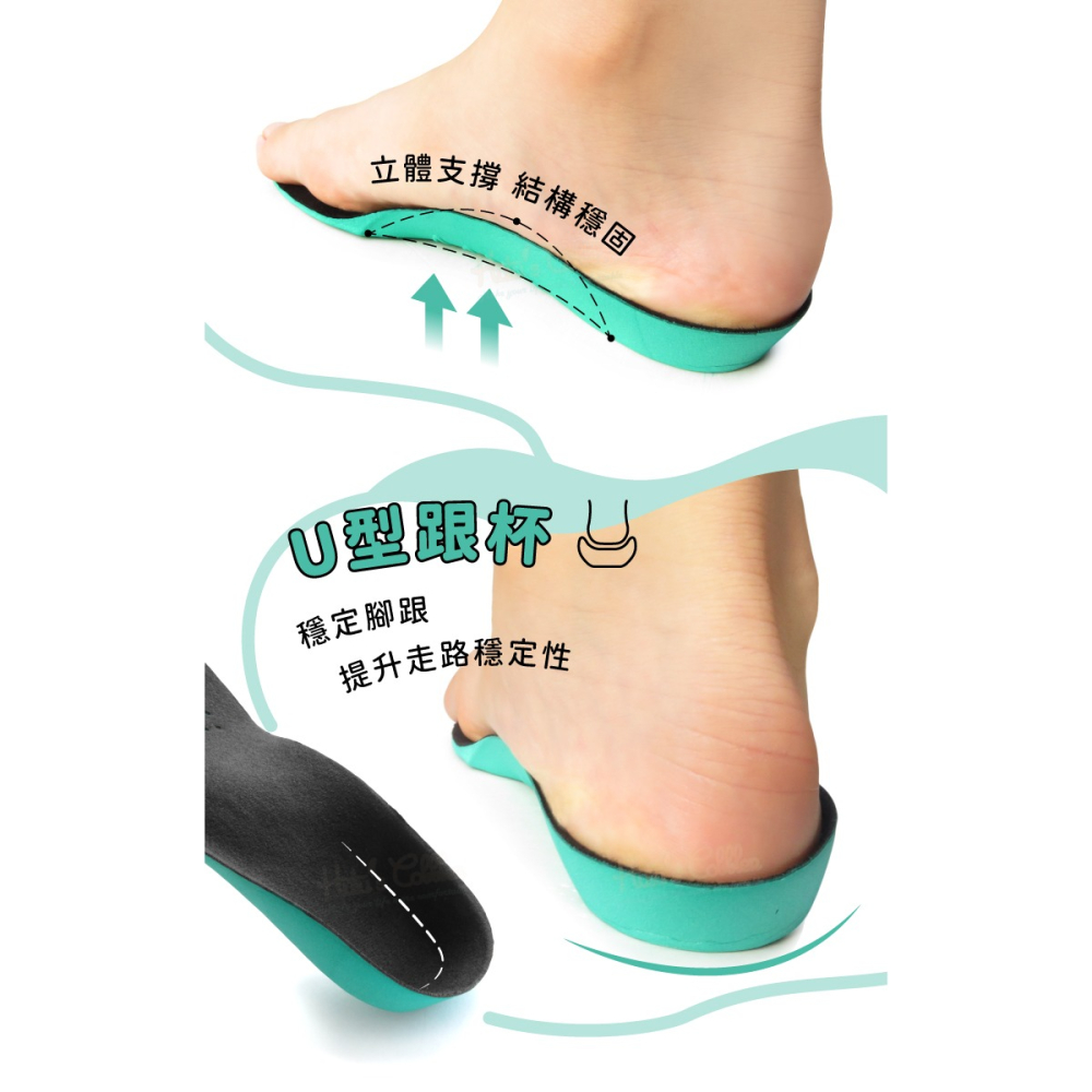 糊塗鞋匠 優質鞋材 H21 EVA兒童足弓墊 1雙 EVA鞋墊 兒童足弓墊 EVA足弓墊-細節圖5