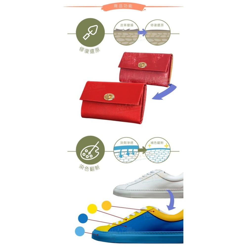 糊塗鞋匠 優質鞋材 K85 西班牙Tarrago皮革布料染色劑25ml 1組 皮革染色劑 帆布鞋染色劑 帆布包染色劑-細節圖6