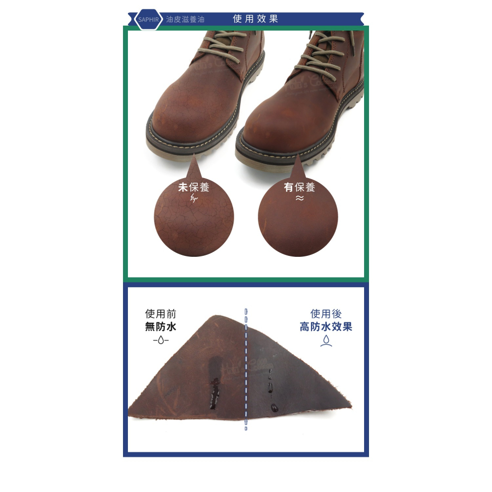 糊塗鞋匠 優質鞋材 L91 法國SAPHIR油皮滋養油100ml 1罐 油皮滋養膏 油蠟皮革保養 油皮保養油-細節圖7
