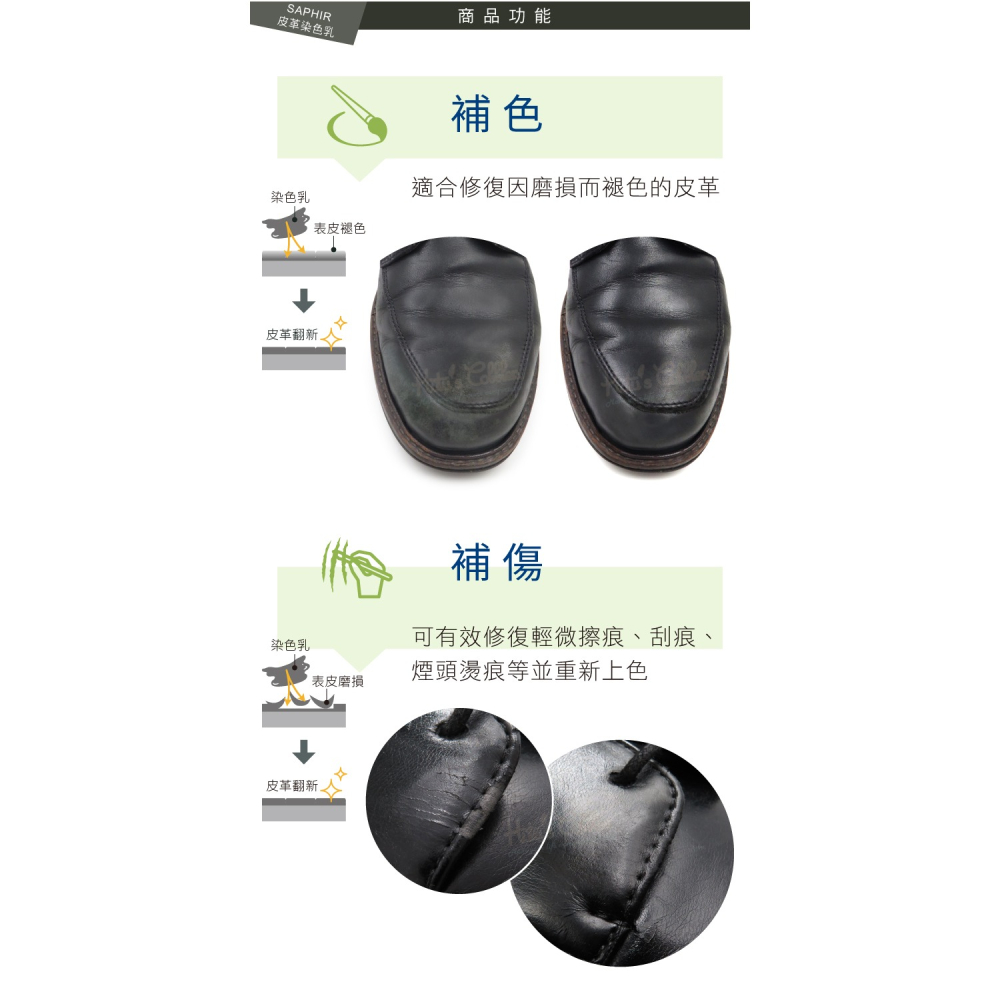 糊塗鞋匠 優質鞋材 K48 法國SAPHIR皮革染色乳75ml 1瓶 皮革修補膏 皮革染料 皮革染劑-細節圖4