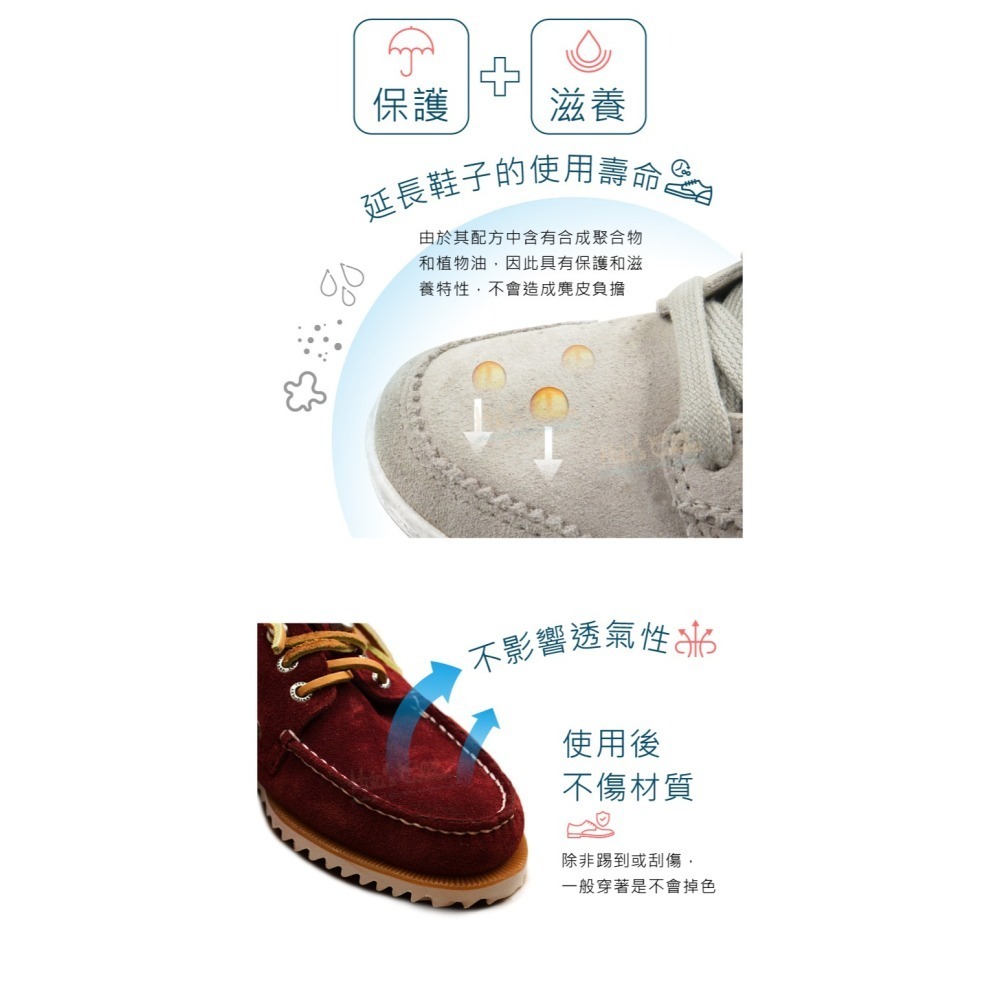 糊塗鞋匠 優質鞋材 K59 西班牙Tarrago麂皮染色劑75ml 1瓶 麂皮絨布染色劑 麂皮補色劑-細節圖5