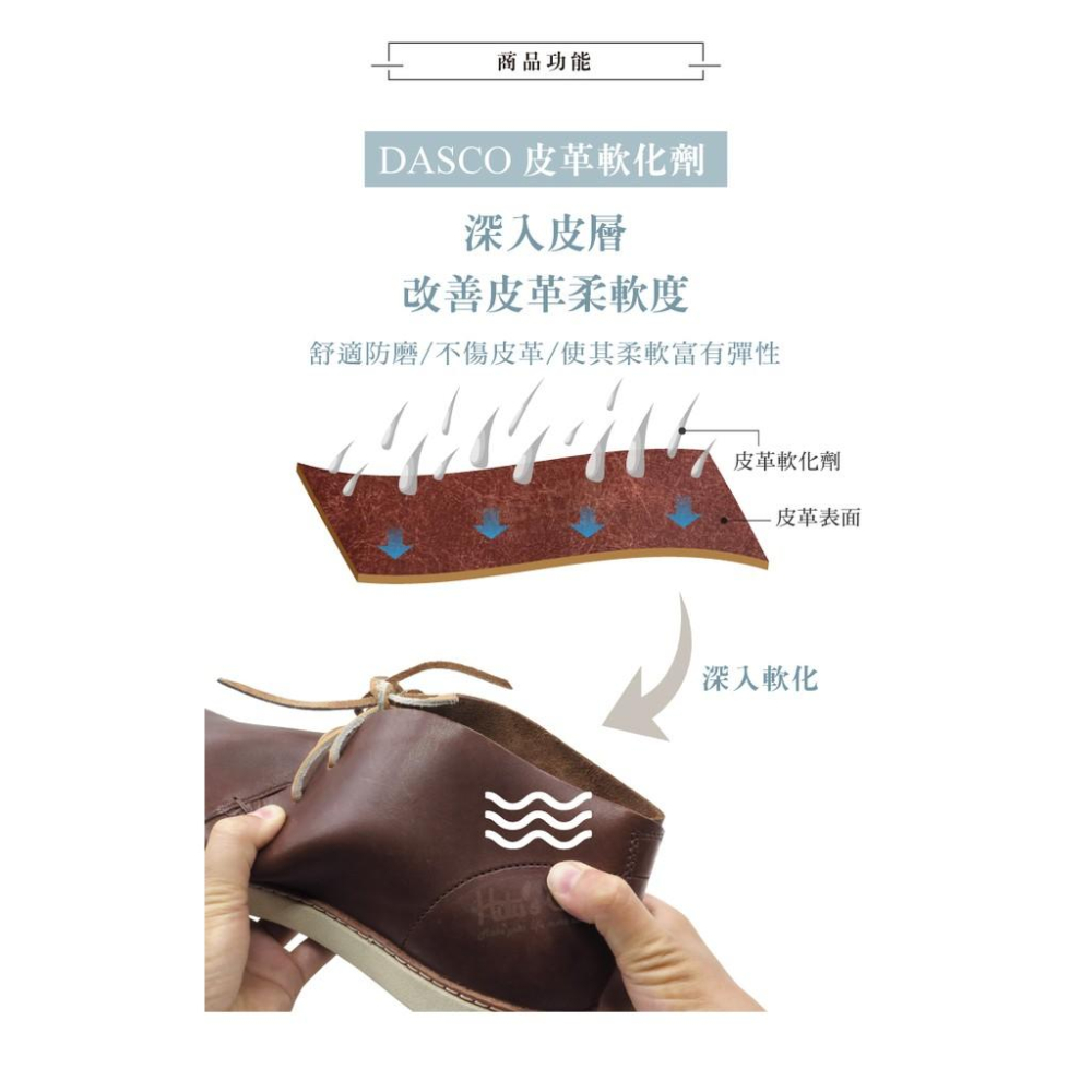 糊塗鞋匠 優質鞋材 L48 法國FAMACO皮革軟化劑大150ml 1罐 皮鞋軟化劑 皮革柔軟劑 軟皮水-細節圖4