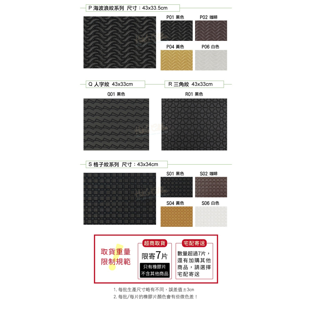 糊塗鞋匠 優質鞋材 N02 台灣製造3mm橡膠止滑鞋底 1片 防滑墊 止滑底 地墊 天皮 修鞋DIY-細節圖6