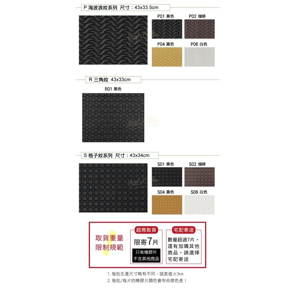 糊塗鞋匠 優質鞋材 N02 台灣製造3mm橡膠止滑鞋底 1片 防滑墊 止滑底 地墊 天皮 修鞋DIY-細節圖6