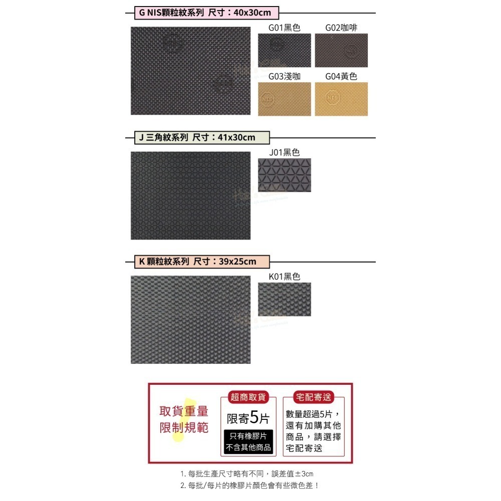 糊塗鞋匠 優質鞋材 N04 5mm橡膠止滑鞋底 1片 防滑墊 止滑底 地墊 修鞋DIY 橡膠大底-細節圖5