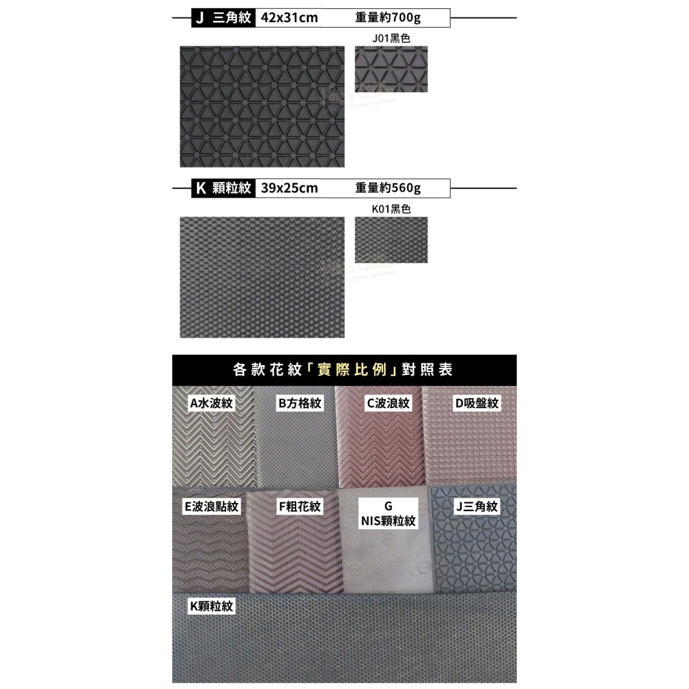 糊塗鞋匠 優質鞋材 N04 5mm橡膠止滑鞋底 1片 防滑墊 止滑底 地墊 修鞋DIY 橡膠大底-細節圖5