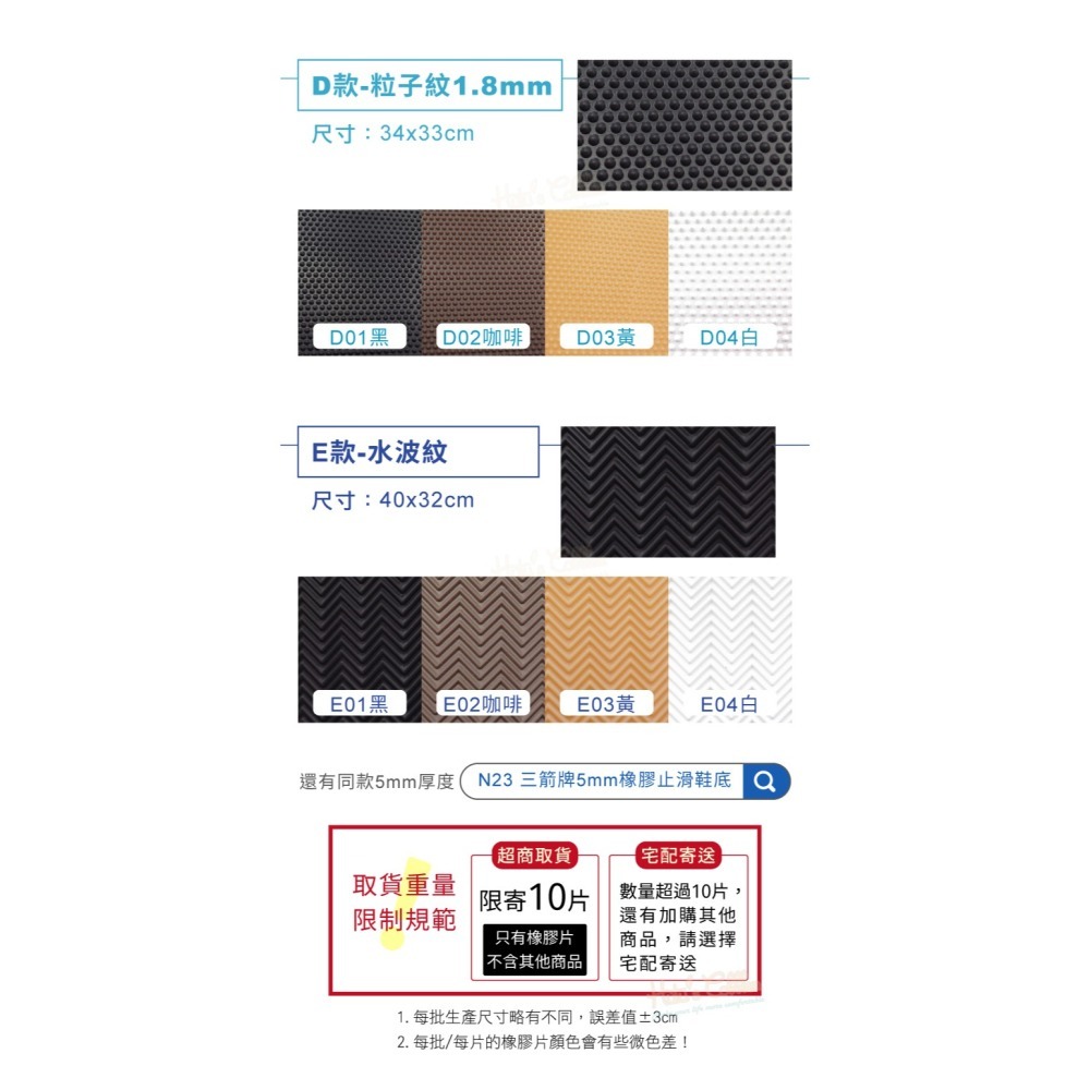 糊塗鞋匠 優質鞋材 N22 台灣製造 三箭牌3mm橡膠止滑鞋底 1片 天皮 橡膠修補片 大底鞋底貼-細節圖4