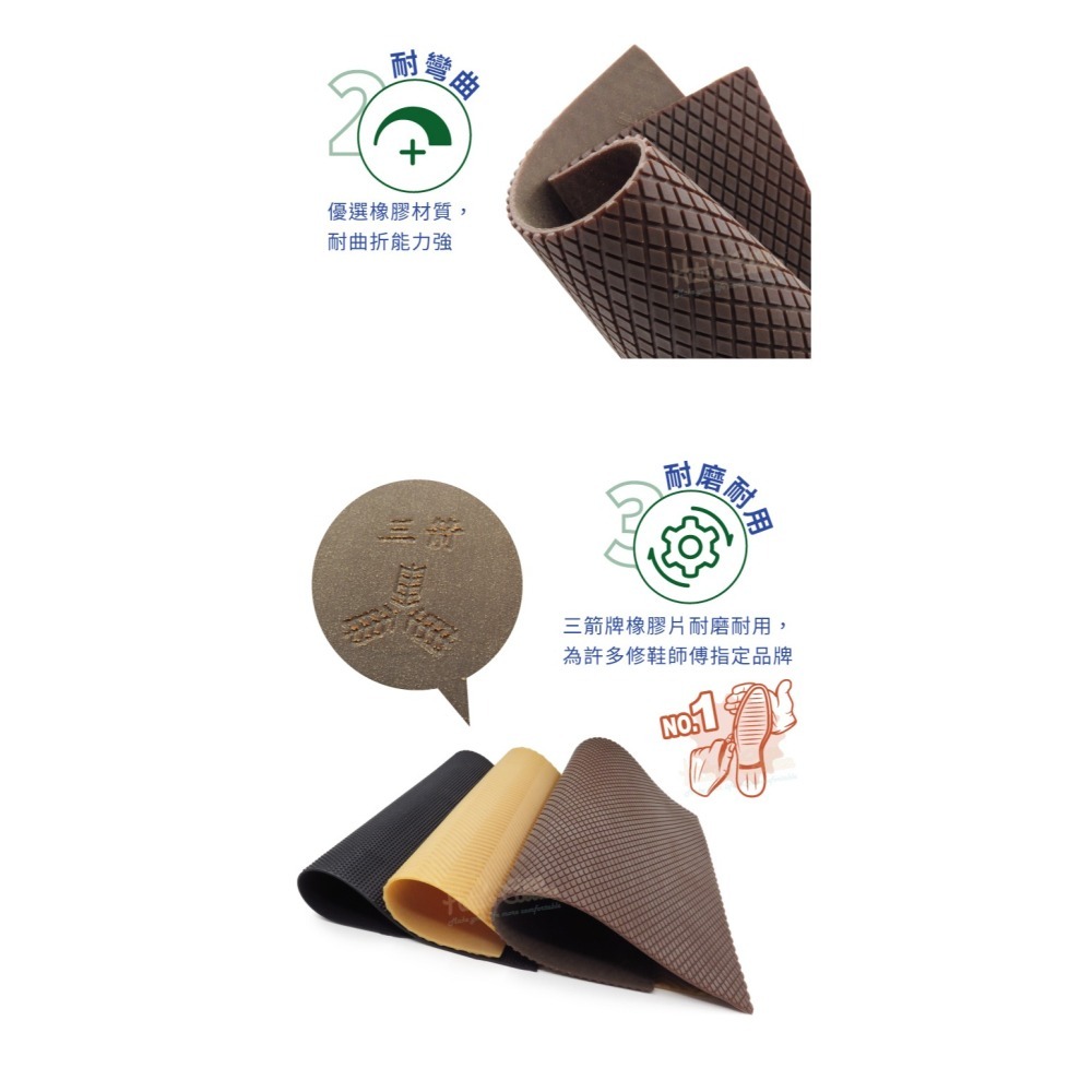 糊塗鞋匠 優質鞋材 N22 台灣製造 三箭牌3mm橡膠止滑鞋底 1片 天皮 橡膠修補片 大底鞋底貼-細節圖7