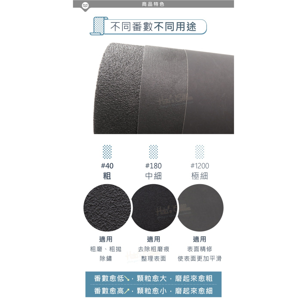 糊塗鞋匠 優質鞋材 N74 磨砂布 1張 磨砂紙 乾砂紙 乾砂布 皮革砂布 木工磨砂布-細節圖5