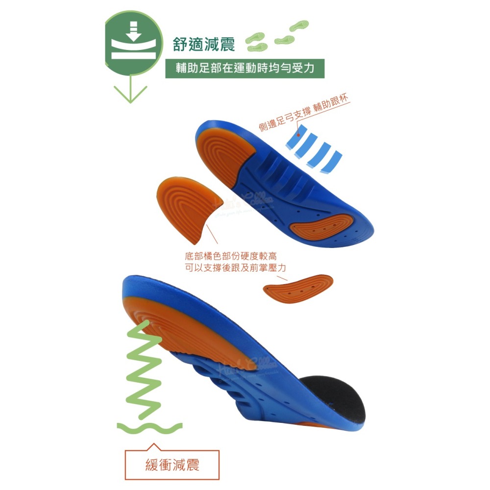 糊塗鞋匠 優質鞋材 C90 PU運動減震鞋墊 1雙  減震舒壓 沖孔設計 機能鞋墊 減震舒壓鞋墊-細節圖5