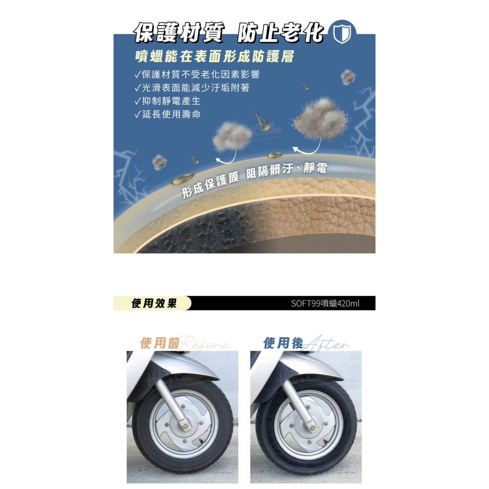 糊塗鞋匠 優質鞋材 L140 日本SOFT99噴蠟420ml 1罐 輪胎胎側保養 汽車皮椅保養 合成皮保養噴蠟-細節圖5