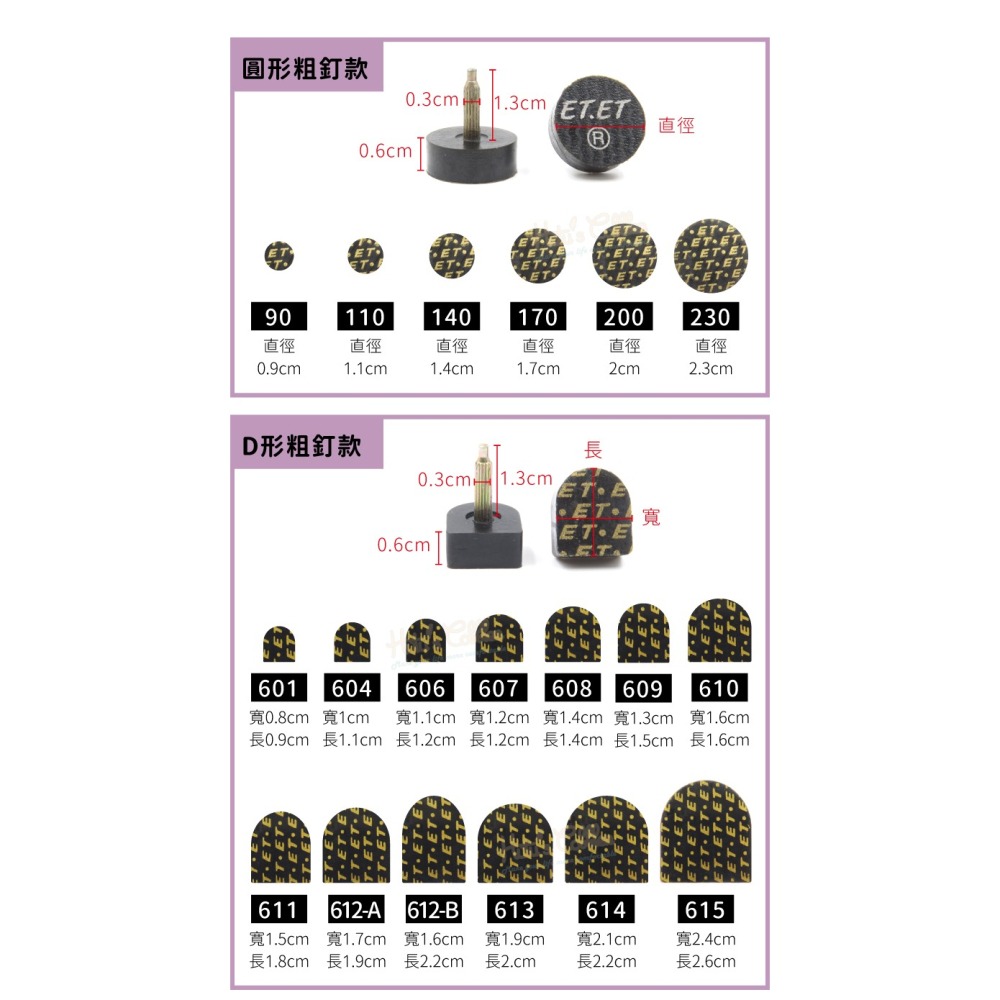 糊塗鞋匠 優質鞋材 N07 台灣製ET替換釘跟 1雙 台灣ET鞋跟釘 高跟鞋鞋跟釘 高跟鞋釘跟-細節圖3