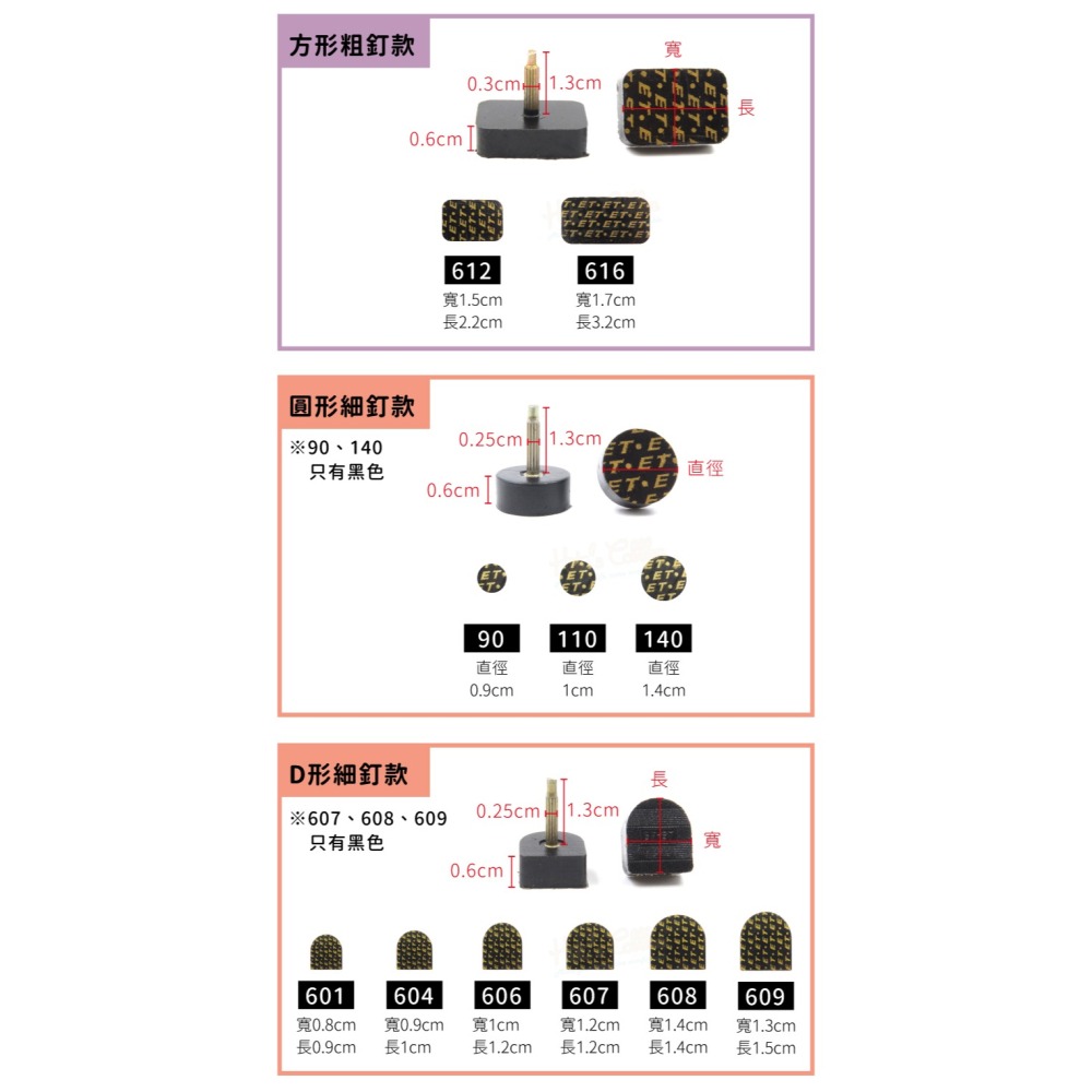 糊塗鞋匠 優質鞋材 N07 台灣製ET替換釘跟 1雙 台灣ET鞋跟釘 高跟鞋鞋跟釘 高跟鞋釘跟-細節圖4
