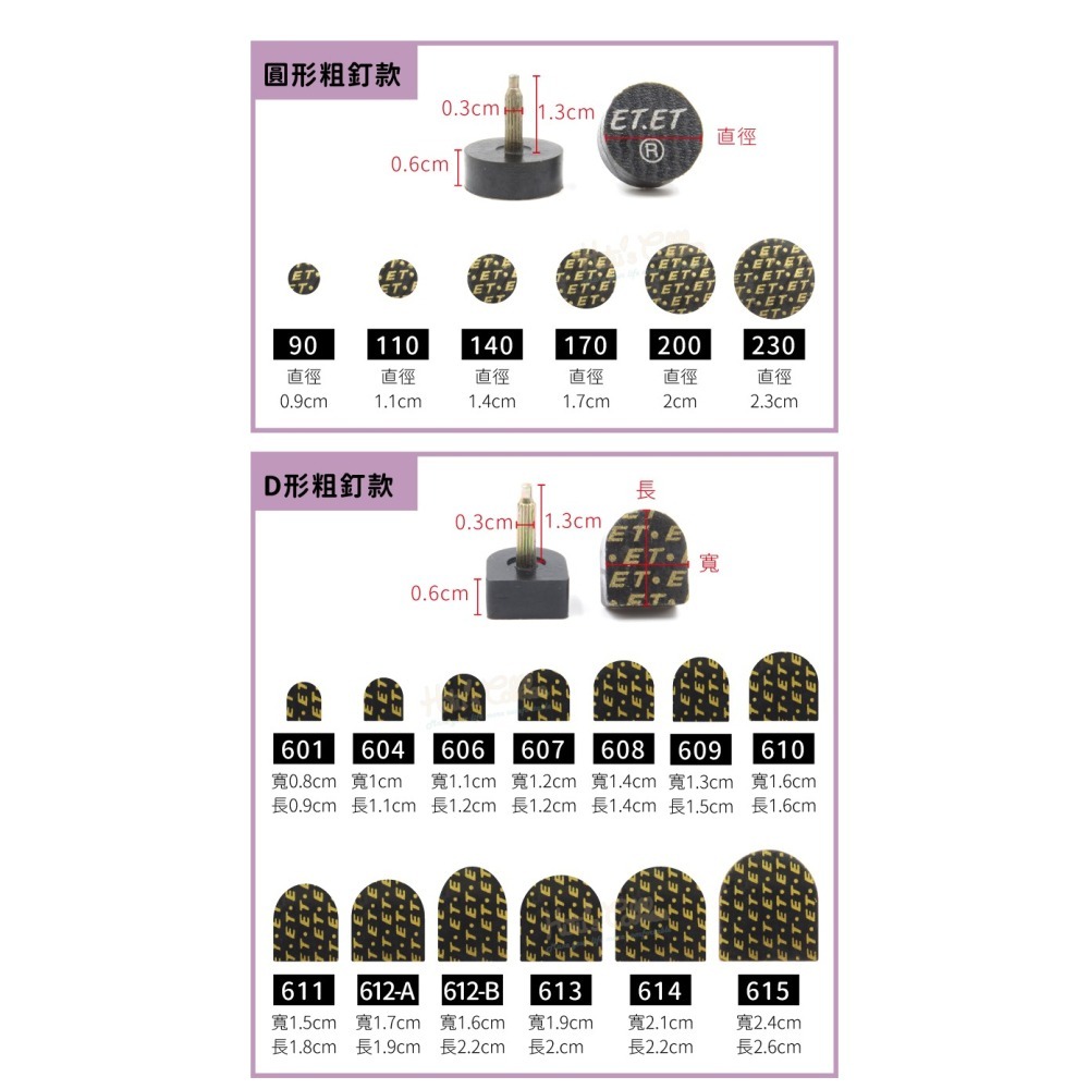 糊塗鞋匠 優質鞋材 N07 台灣製ET替換釘跟 1雙 台灣ET鞋跟釘 高跟鞋鞋跟釘 高跟鞋釘跟-細節圖3