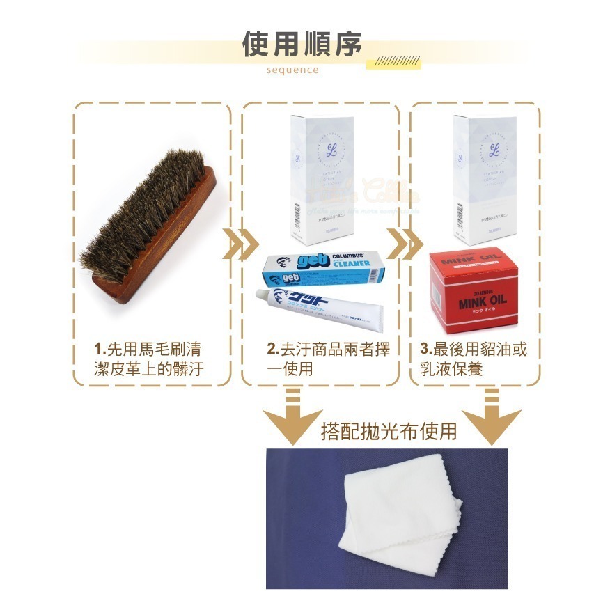 糊塗鞋匠 優質鞋材 V01 日本Columbus皮革保養組 1組 5入 真皮 牛皮 清潔 保養-細節圖5