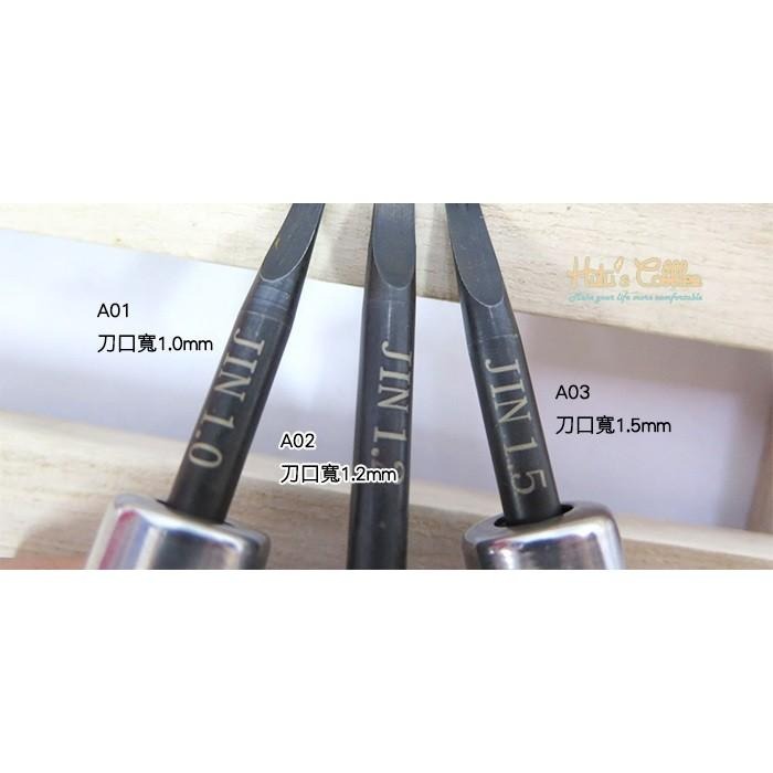 ○糊塗鞋匠○ 優質鞋材 N152 台灣製造 台製皮革削邊器 皮雕 皮件 皮革 工具 修邊器-細節圖5