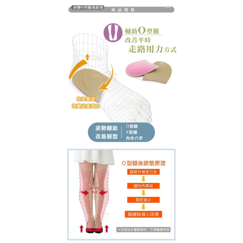 糊塗鞋匠 優質鞋材 E17 矽膠O型腿後跟墊 1雙 O型腿矽膠後跟墊 O型腿後跟墊 X型腿後跟墊-細節圖4