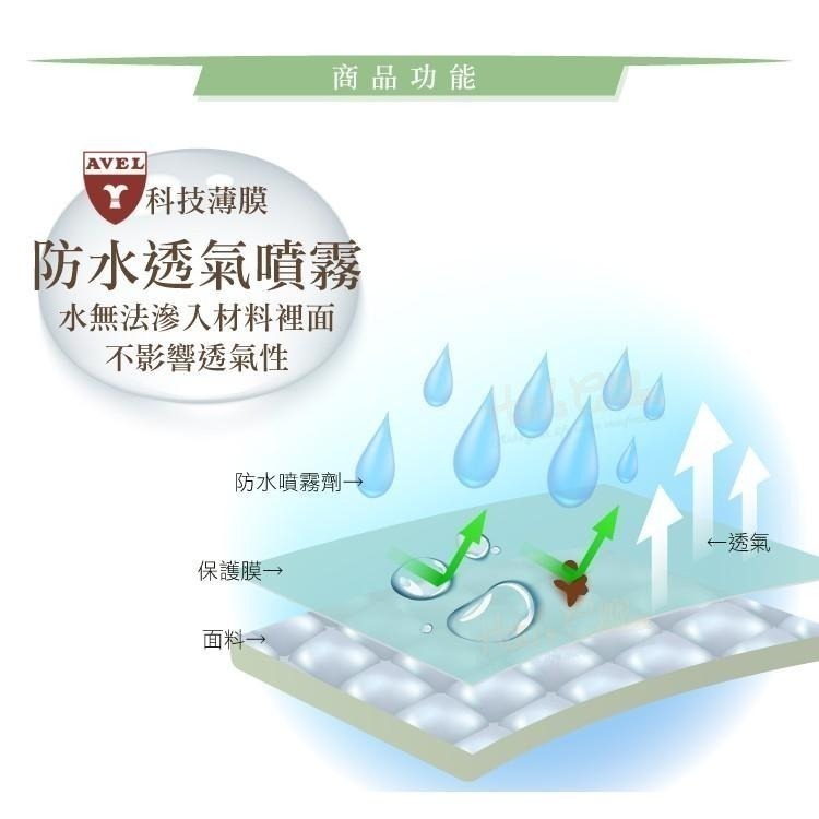 糊塗鞋匠 優質鞋材 L146 法國AVEL萬用布料防水噴霧400ml 1瓶 gore tex保養 紡織品防水噴霧-細節圖4