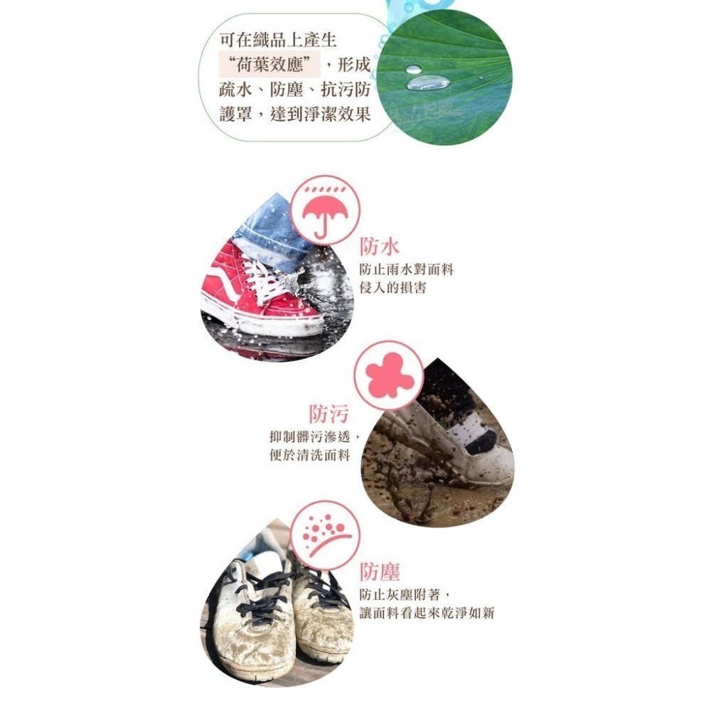 糊塗鞋匠 優質鞋材 L146 法國AVEL萬用布料防水噴霧400ml 1瓶 gore tex保養 紡織品防水噴霧-細節圖6