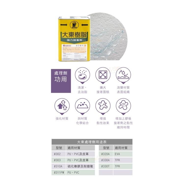 糊塗鞋匠 優質鞋材 台灣製造 N117 大東311PW處理劑3KG 1罐 適用PU、PVC-細節圖5