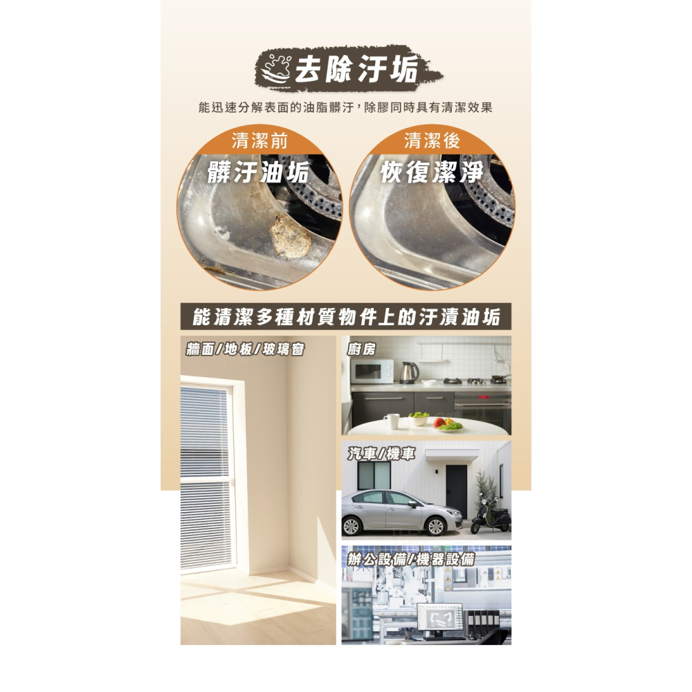 糊塗鞋匠 優質鞋材 N165 3M除膠劑265g 1罐 去汙除膠清潔劑 殘膠去除 除膠噴霧 去膠劑 清潔殘膠噴霧-細節圖5