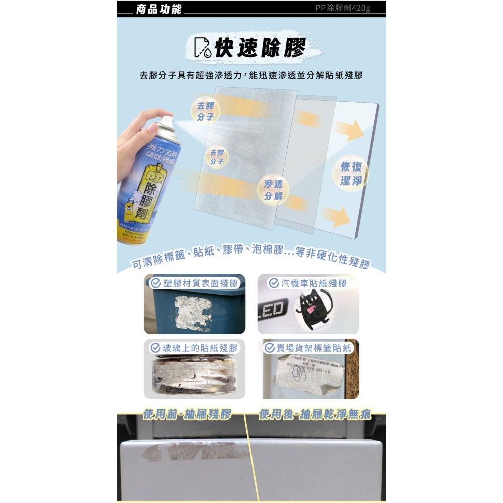 糊塗鞋匠 優質鞋材 N163 PP除膠劑420g 1罐 除膠劑 殘膠去除 除膠噴霧 清潔殘膠噴霧 去膠劑-細節圖4