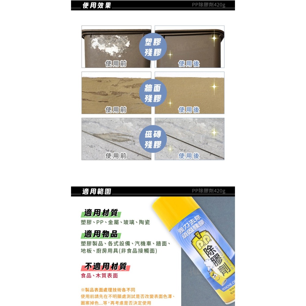糊塗鞋匠 優質鞋材 N163 PP除膠劑420g 1罐 除膠劑 殘膠去除 除膠噴霧 清潔殘膠噴霧 去膠劑-細節圖6