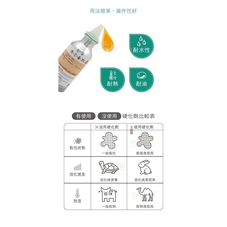 糊塗鞋匠 優質鞋材 N167 台灣製造 大東304L硬化劑200g 1瓶  固化劑 熟化劑 變定劑 強力膠硬化劑 黃糊-細節圖4