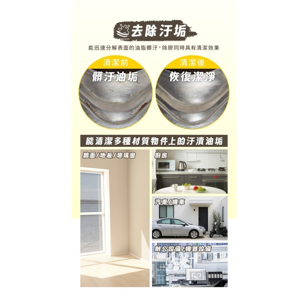 糊塗鞋匠 優質鞋材 N166 3M去汙除膠清潔劑450ml 1罐 除膠劑 殘膠去除 去汙除膠噴霧 清潔殘膠噴霧 清除油垢-細節圖5